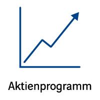 Aktienprogramm